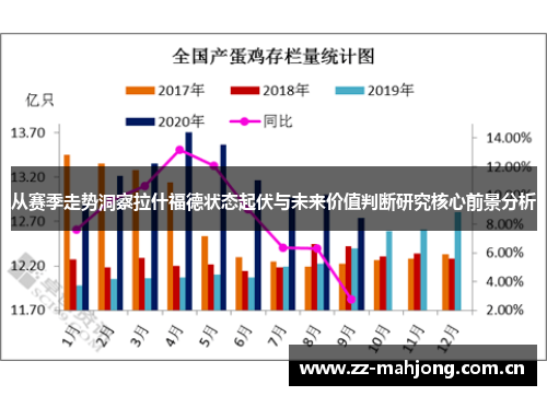 从赛季走势洞察拉什福德状态起伏与未来价值判断研究核心前景分析 从赛季走势洞察拉什福德状态起伏与未来价值判断研究核心前景分析