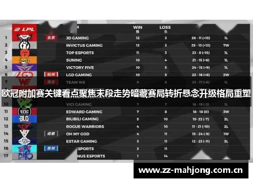 欧冠附加赛关键看点聚焦末段走势暗藏赛局转折悬念升级格局重塑 欧冠附加赛关键看点聚焦末段走势暗藏赛局转折悬念升级格局重塑