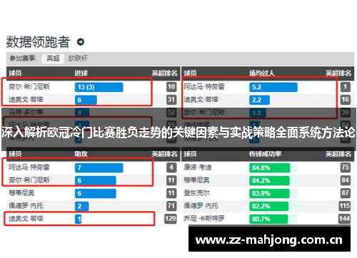 深入解析欧冠冷门比赛胜负走势的关键因素与实战策略全面系统方法论 深入解析欧冠冷门比赛胜负走势的关键因素与实战策略全面系统方法论